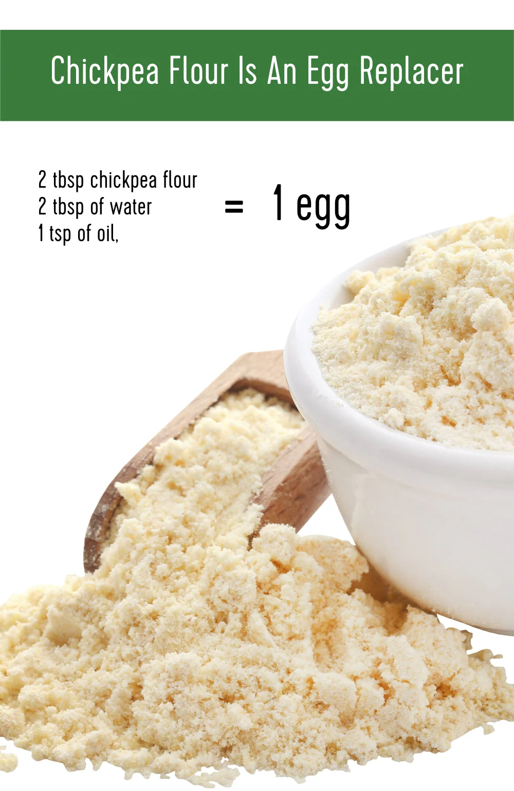 Chickpea Flour - Value Pack - 9 lb - Image 7